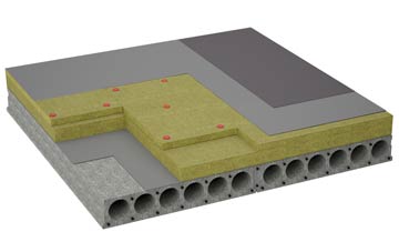 considerations of Cwm Llinau flat roofing insulation